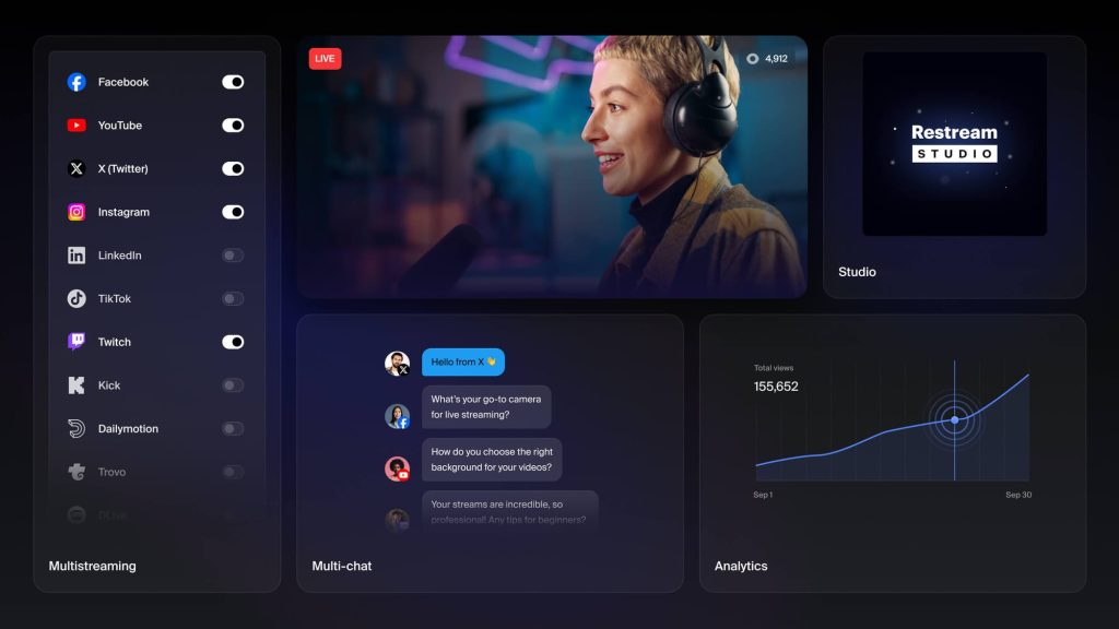 Mastering Restream: A Comprehensive Guide to Streaming Across Multiple Platforms